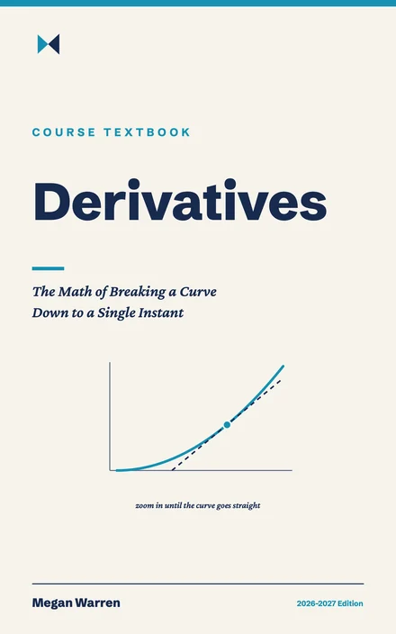 Cover of Derivatives: The Math of Breaking a Curve Down to a Single Instant, by Megan Warren.