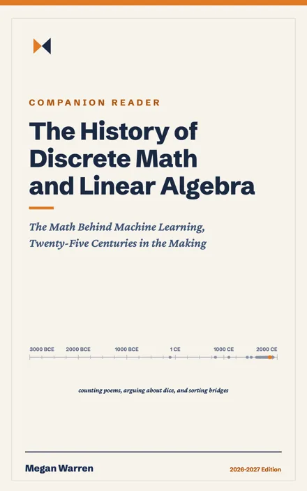 Cover of The History of Discrete Math and Linear Algebra: The Math Behind Machine Learning, Twenty-Five Centuries in the Making, by Megan Warren.